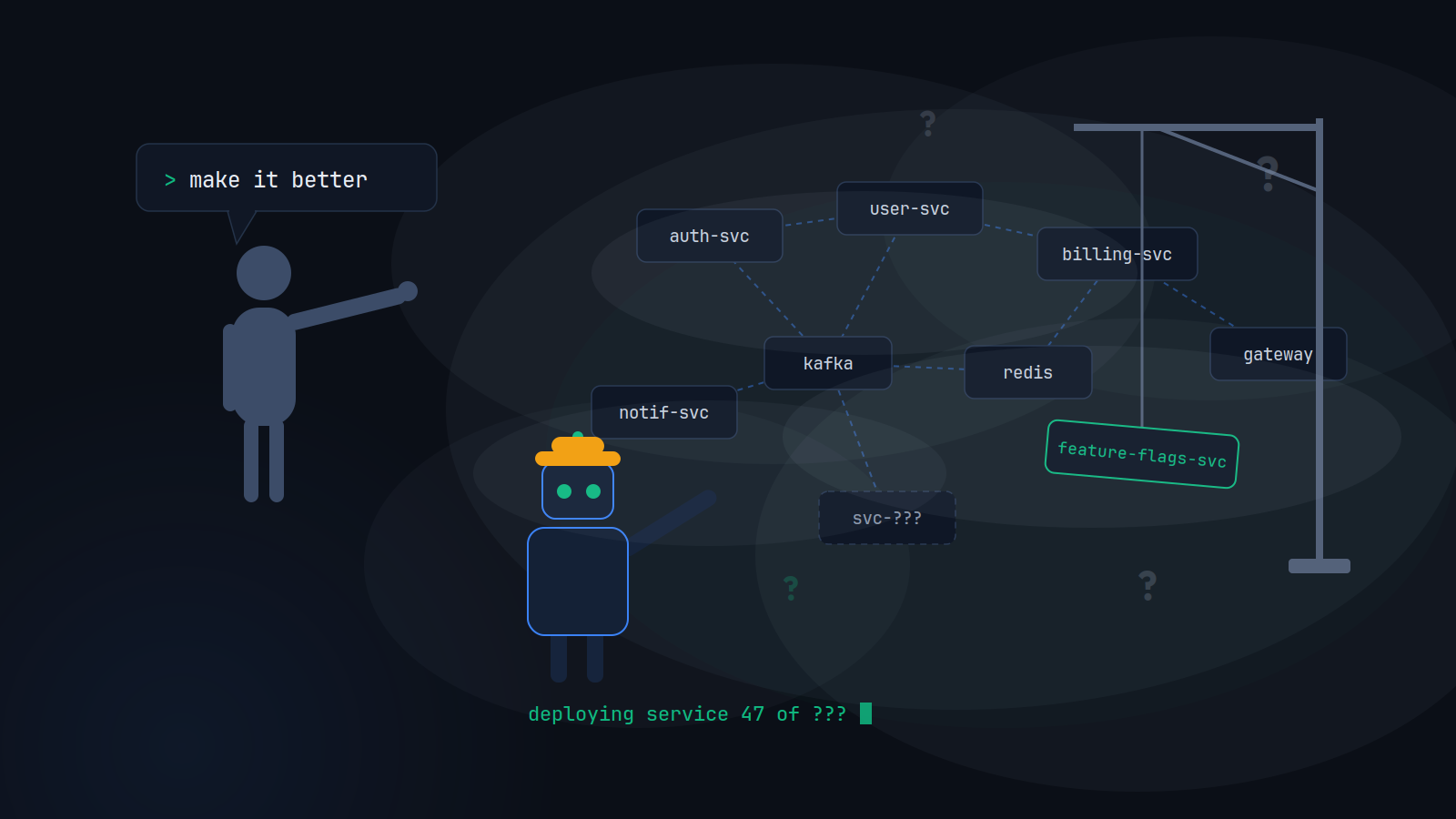 A person points into the fog; an AI agent is already building a microservice architecture inside it.
